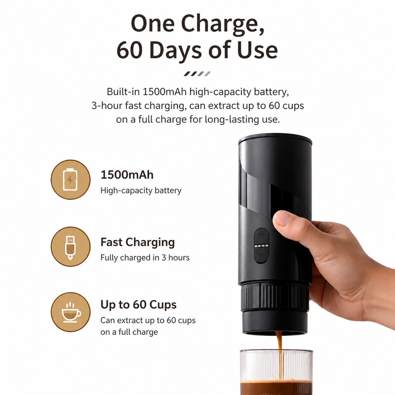 Yozcoffee Portable Espresso Maker 51mm 2-en-1 Terreno &amp; Cápsula Negro - imagen del producto
