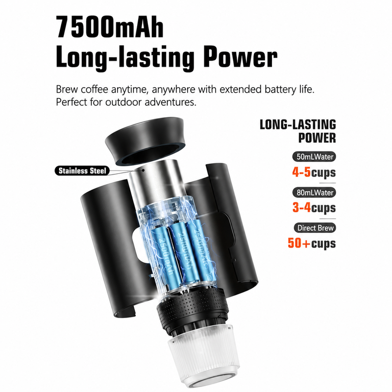 Yozcoffee Portable Capsule Coffee Machine NS/DG Capsules " Ground Coffee - imagen del producto