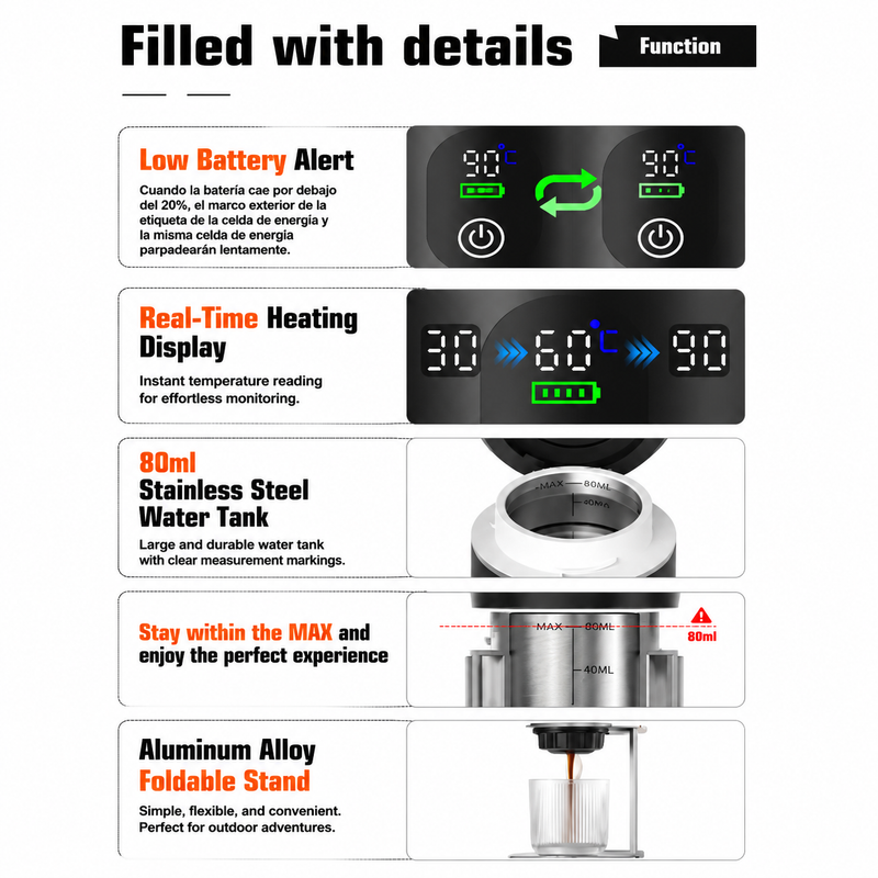 Yozcoffee Portable Capsule Coffee Machine NS/DG Capsules " Ground Coffee - imagen del producto