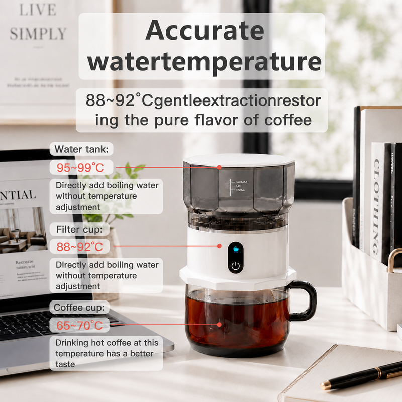 Yozcoffee portable cafetera automatico 160ml Mini Drip Brewer - imagen del producto