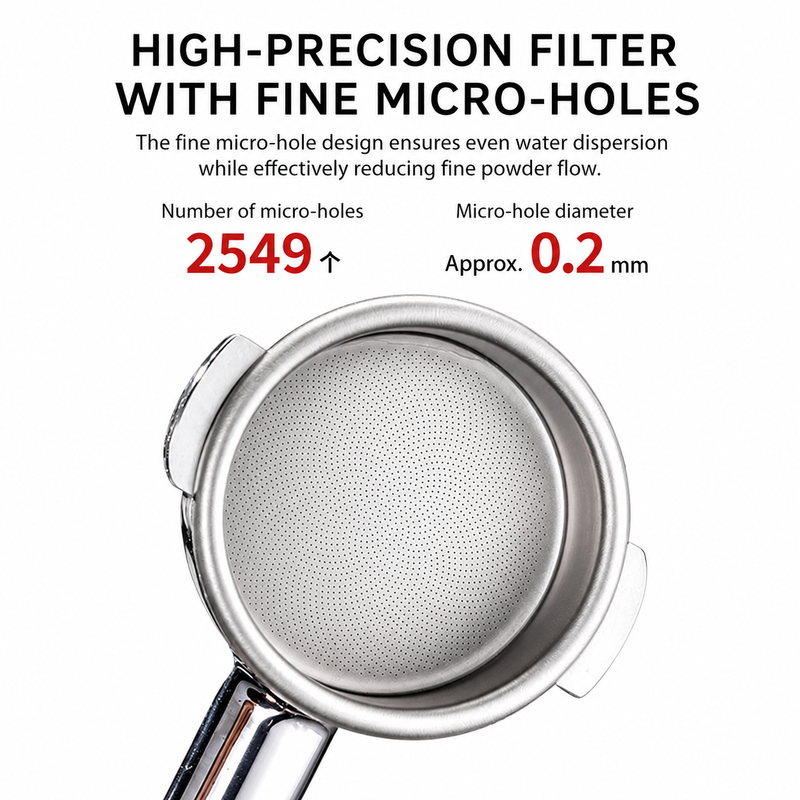 Yozcoffee Espresso Filtro Cesta 58mm 18g Pure Titanium 0.2mm - imagen del producto